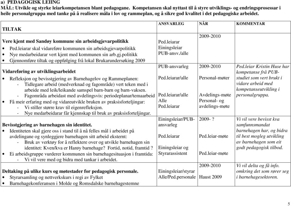 TILTAK Vere kjent med Sandøy kommune sin arbeidsgje