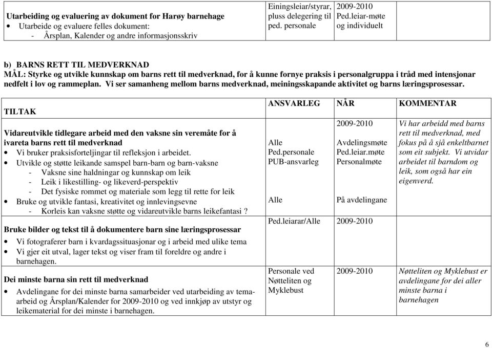 leiar-møte og individuelt b) BARNS RETT TIL MEDVERKNAD MÅL: Styrke og utvikle kunnskap om barns rett til medverknad, for å kunne fornye praksis i personalgruppa i tråd med intensjonar nedfelt i lov