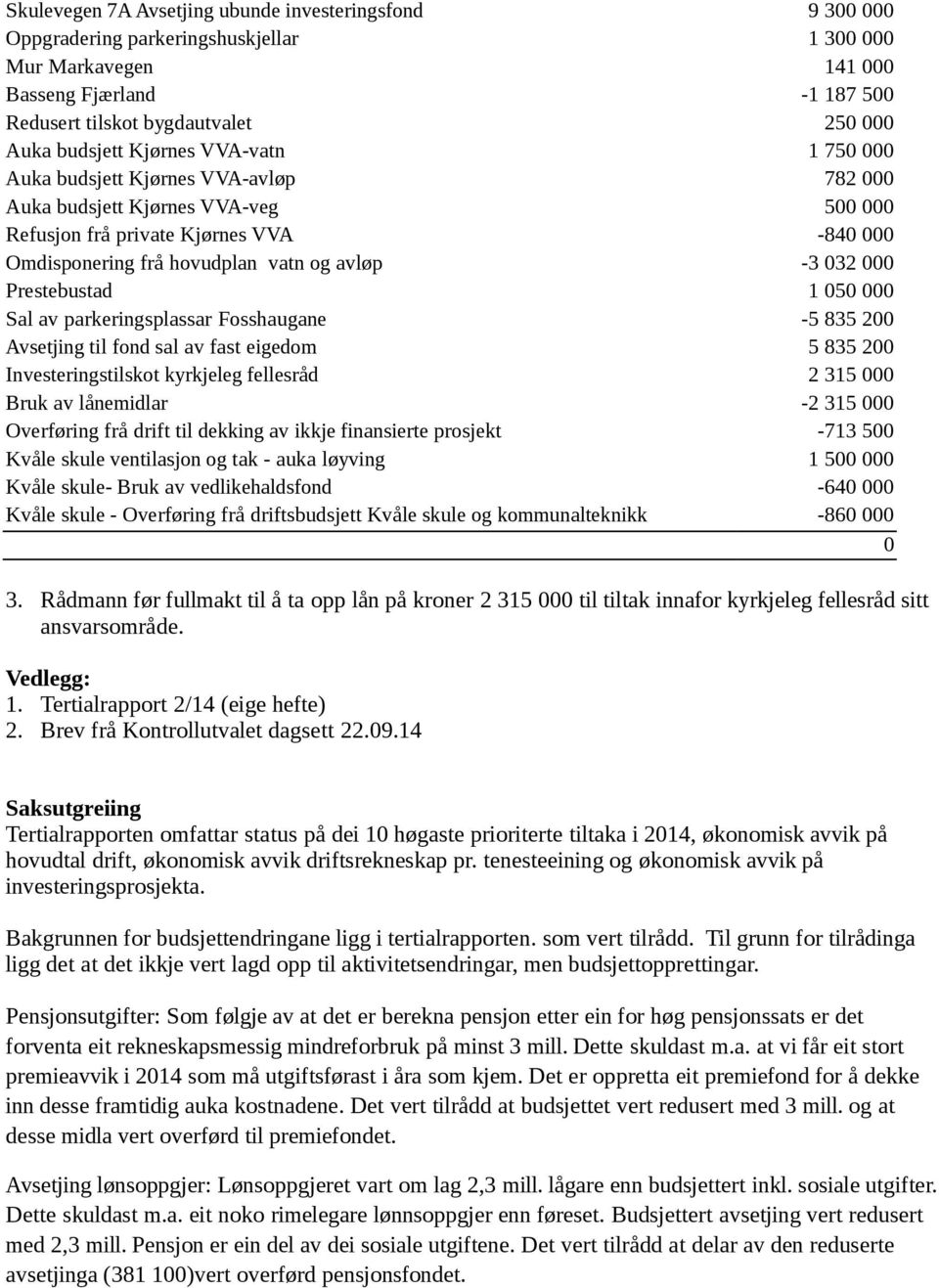 Fosshaugane -5 835 2 Avsetjing til fond sal av fast eigedom 5 835 2 Investeringstilskot kyrkjeleg fellesråd 2 315 Bruk av lånemidlar -2 315 Overføring frå drift til dekking av ikkje finansierte