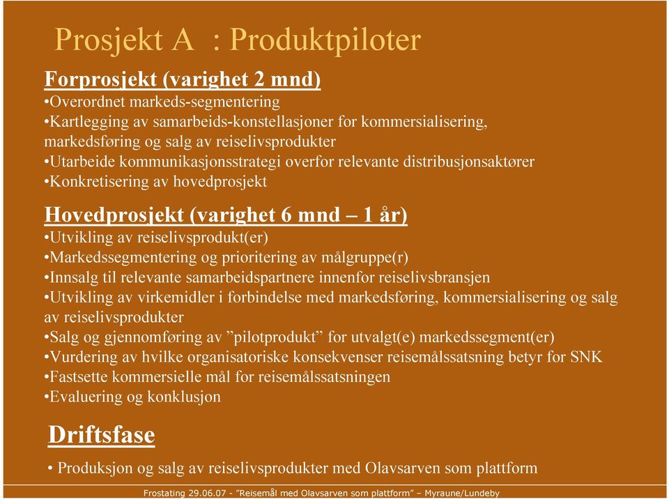 prioritering av målgruppe(r) Innsalg til relevante samarbeidspartnere innenfor reiselivsbransjen Utvikling av virkemidler i forbindelse med markedsføring, kommersialisering og salg av