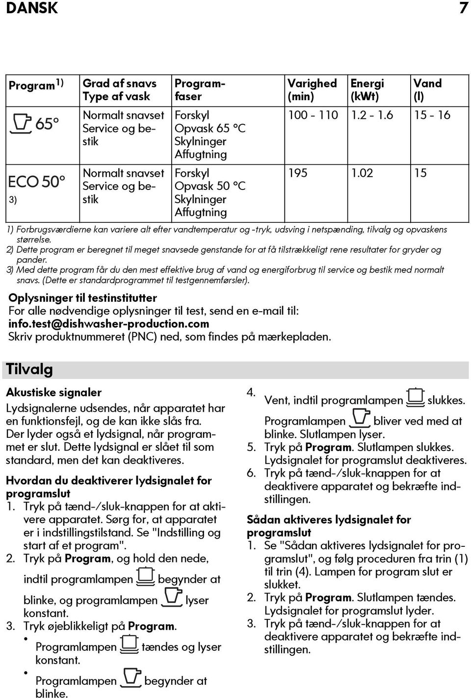 02 15 1) Forbrugsværdierne kan variere alt efter vandtemperatur og -tryk, udsving i netspænding, tilvalg og opvaskens størrelse.