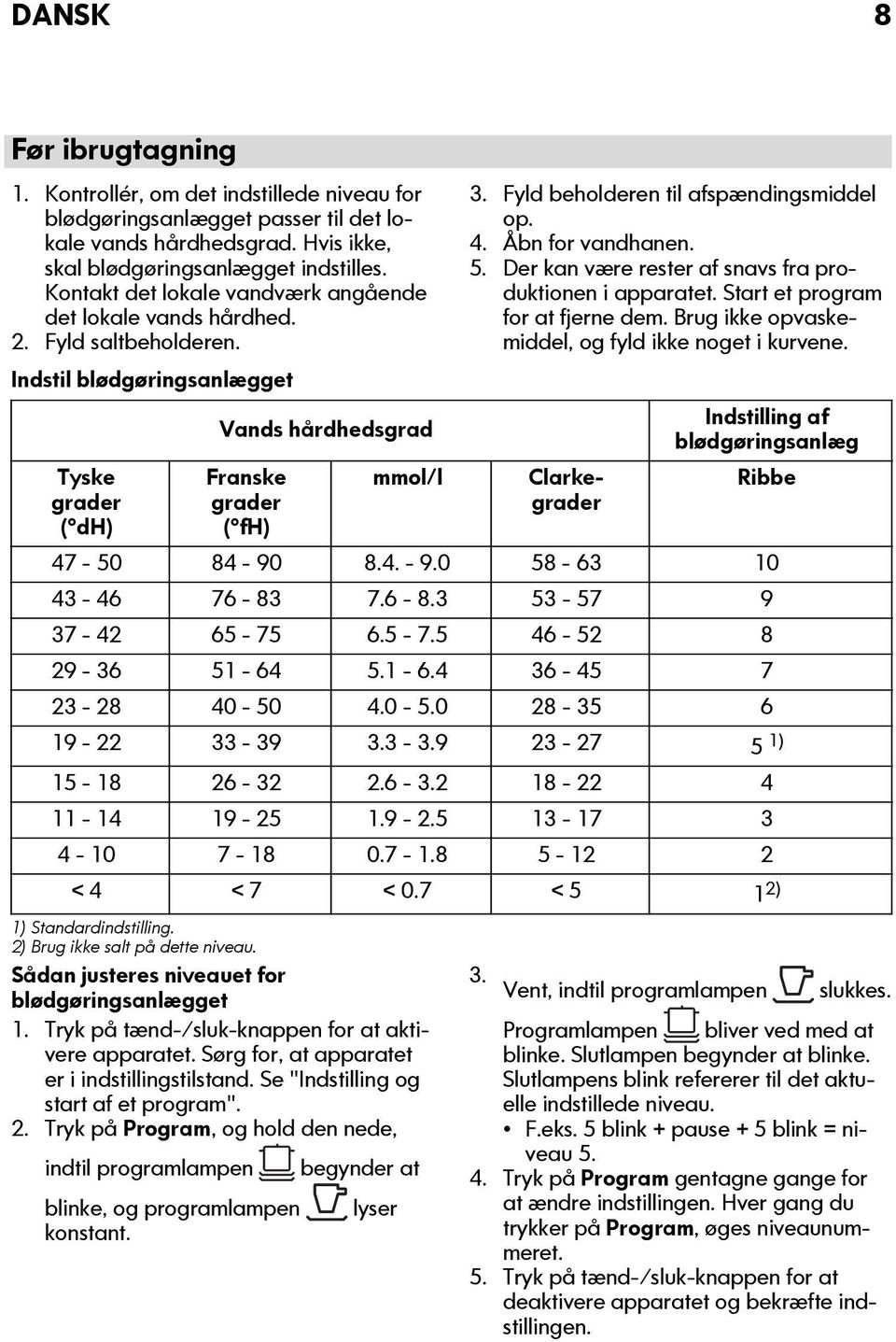 Fyld beholderen til afspændingsmiddel op. 4. Åbn for vandhanen. 5. Der kan være rester af snavs fra produktionen i apparatet. Start et program for at fjerne dem.