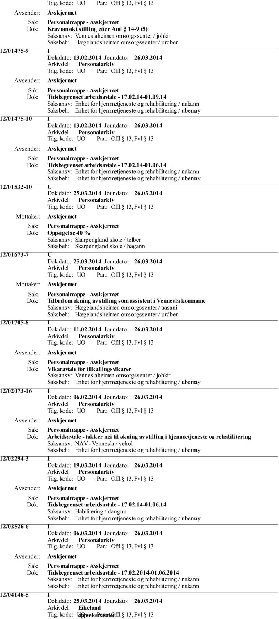 14 12/01532-10 Personalmappe - Oppsigelse 40 % Saksansv: Skarpengland skole / telber Saksbeh: Skarpengland skole / hagann 12/01673-7 Personalmappe - Tilbud om økning av stilling som assistent i