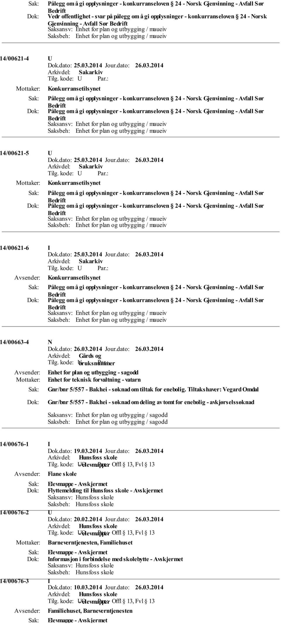 / maueiv Saksbeh: Enhet for plan og utbygging / maueiv 14/00621-6 I Konkurransetilsynet Saksansv: Enhet for plan og utbygging / maueiv Saksbeh: Enhet for plan og utbygging / maueiv 14/00663-4 N Enhet