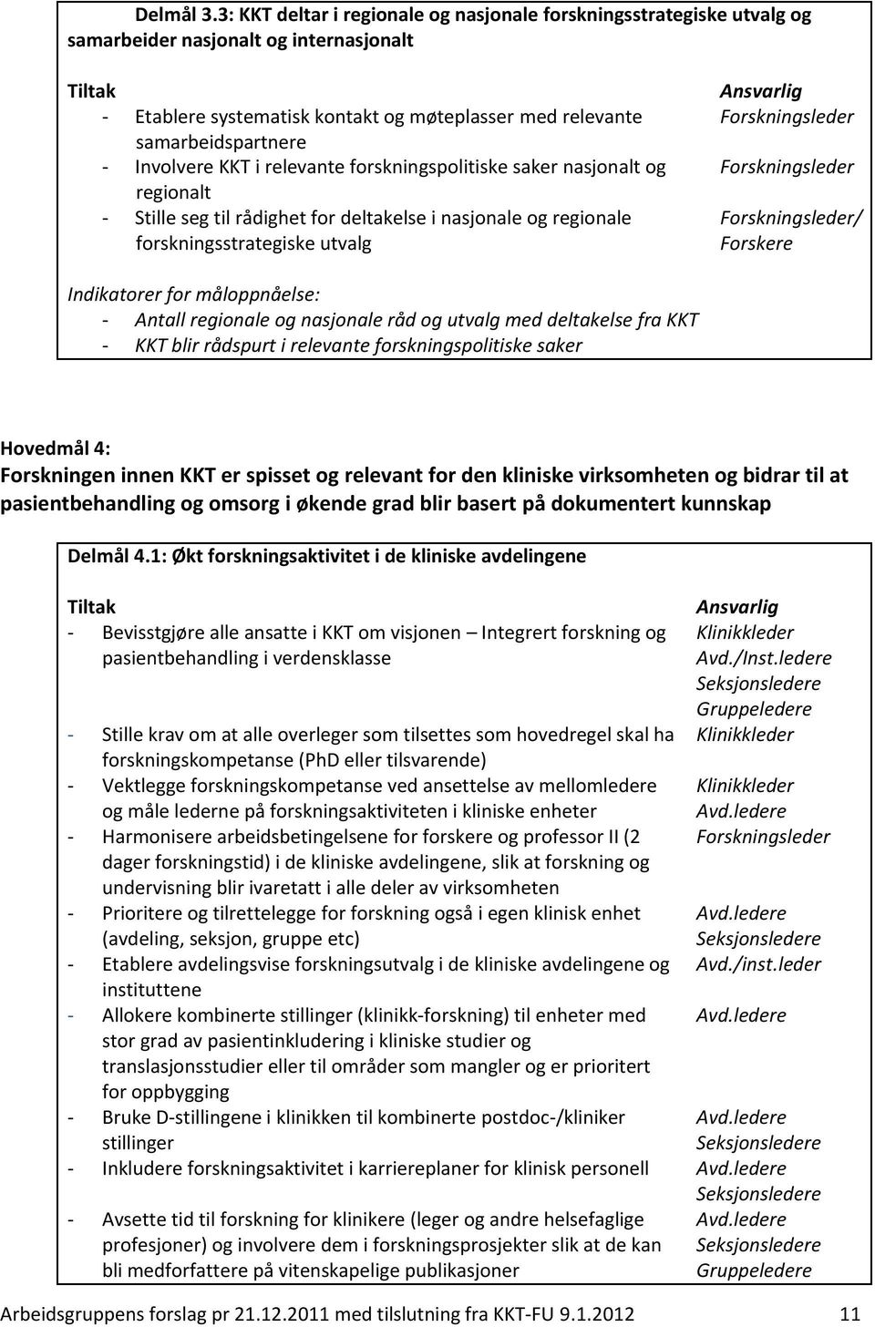 Involvere KKT i relevante forskningspolitiske saker nasjonalt og regionalt - Stille seg til rådighet for deltakelse i nasjonale og regionale forskningsstrategiske utvalg / Forskere - Antall regionale