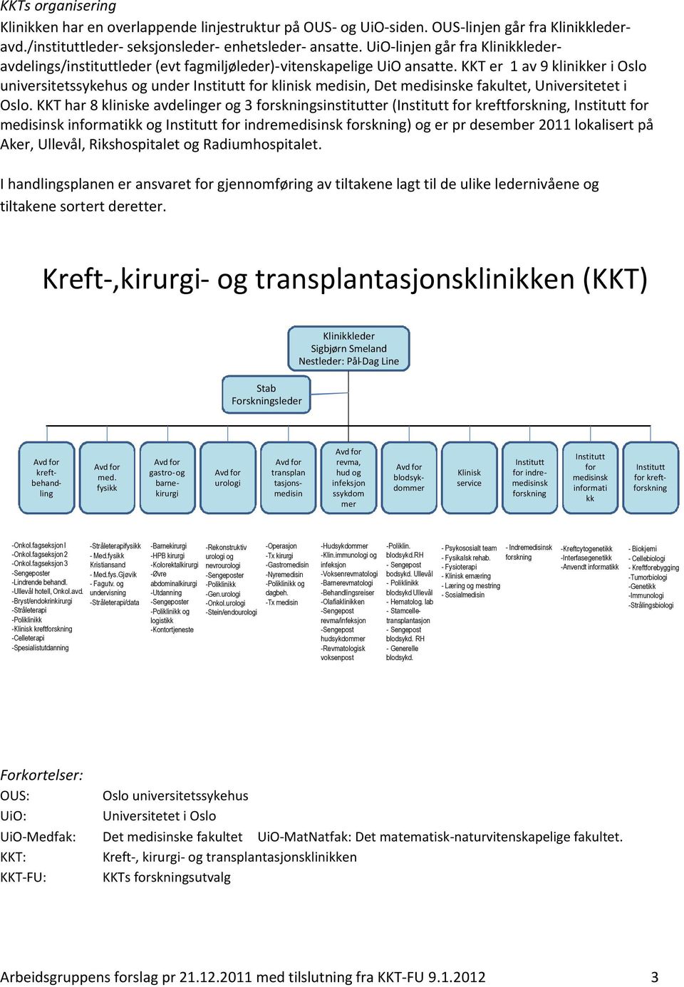 KKT er 1 av 9 klinikker i Oslo universitetssykehus og under Institutt for klinisk medisin, Det medisinske fakultet, Universitetet i Oslo.