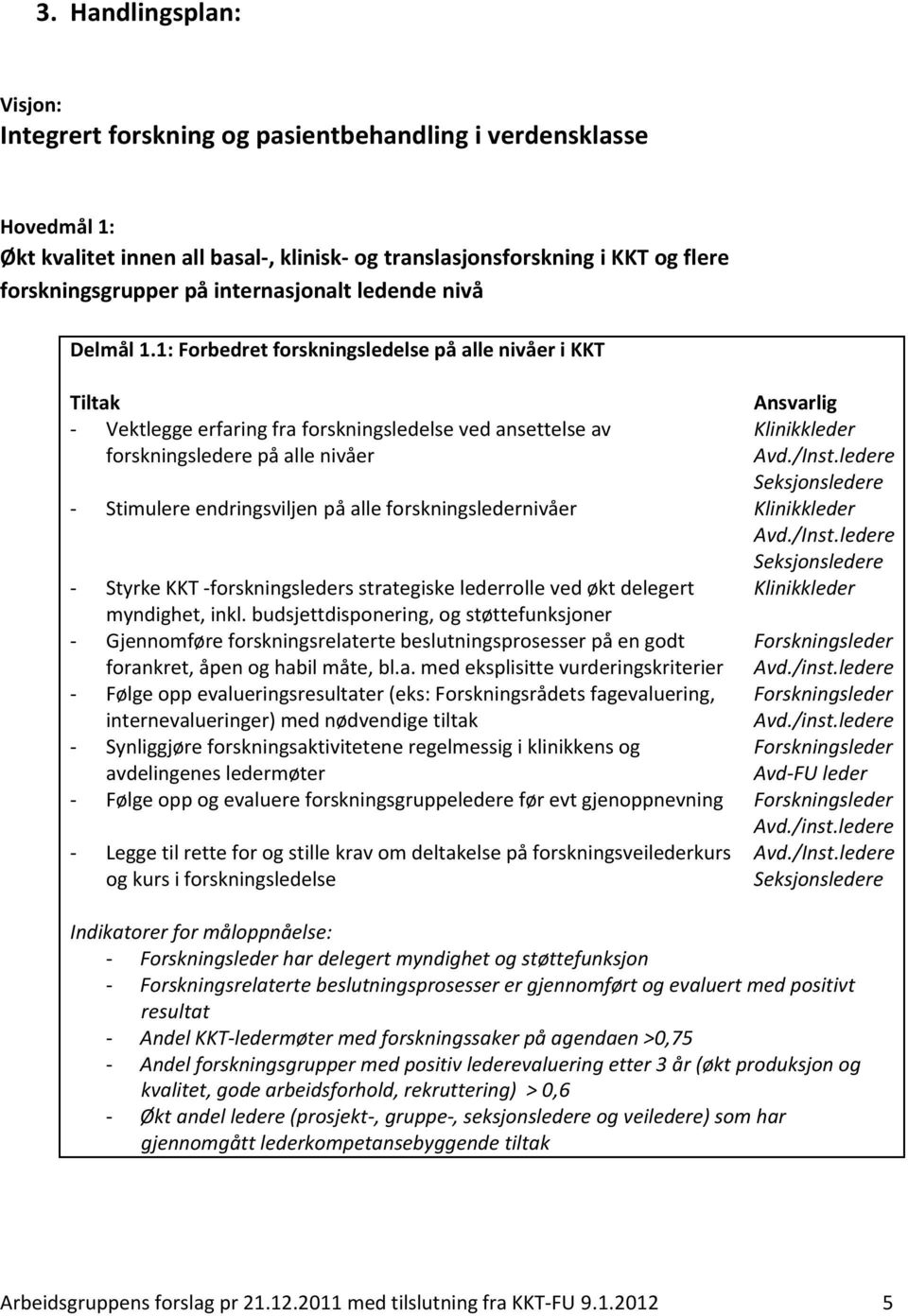 1: Forbedret forskningsledelse på alle nivåer i KKT - Vektlegge erfaring fra forskningsledelse ved ansettelse av forskningsledere på alle nivåer - Stimulere endringsviljen på alle