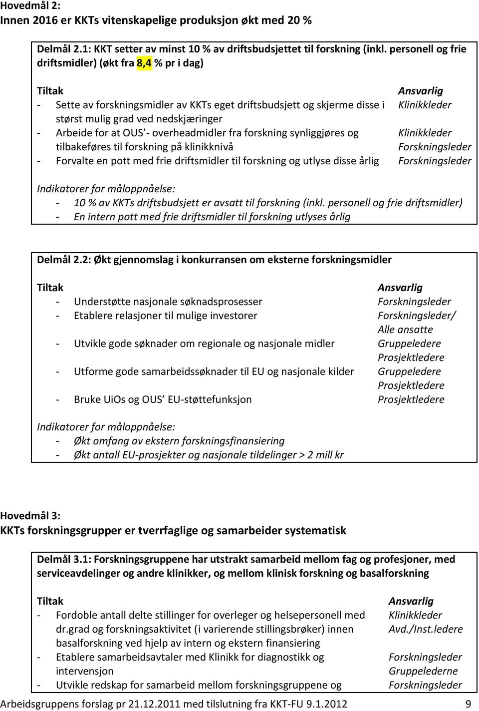 overheadmidler fra forskning synliggjøres og tilbakeføres til forskning på klinikknivå - Forvalte en pott med frie driftsmidler til forskning og utlyse disse årlig - 10 % av KKTs driftsbudsjett er