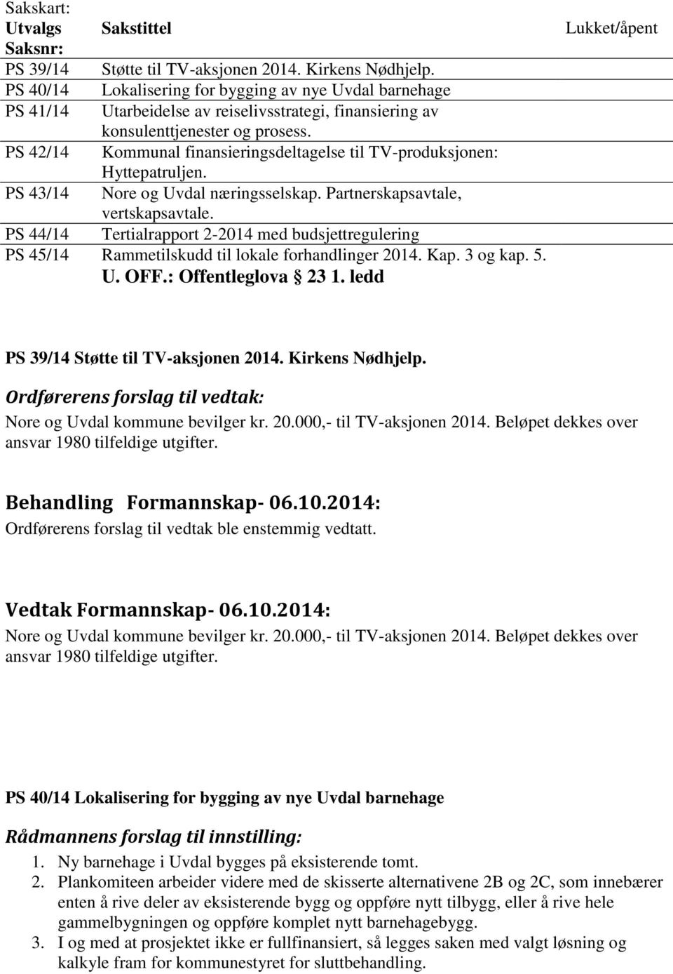 PS 42/14 Kommunal finansieringsdeltagelse til TV-produksjonen: Hyttepatruljen. PS 43/14 Nore og Uvdal næringsselskap. Partnerskapsavtale, vertskapsavtale.