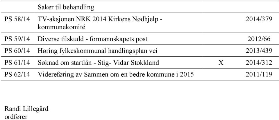 fylkeskommunal handlingsplan vei 2013/439 PS 61/14 Søknad om startlån - Stig- Vidar