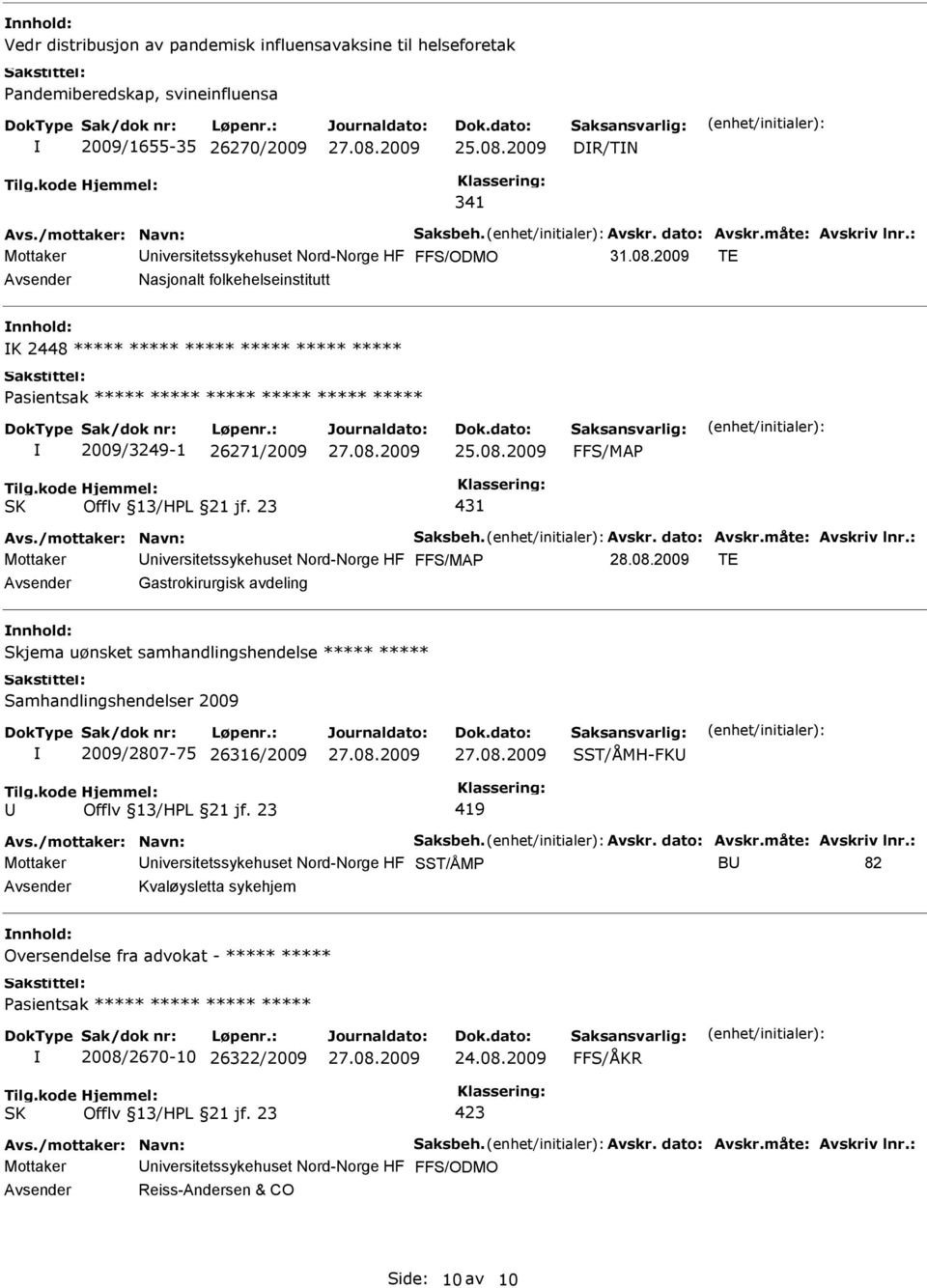 2009 TE Nasjonalt folkehelseinstitutt K 2448 ***** ***** ***** ***** ***** ***** Pasientsak ***** ***** ***** ***** ***** ***** 2009/3249-1 26271/2009 25.08.2009 FFS/MAP 431 Avs.
