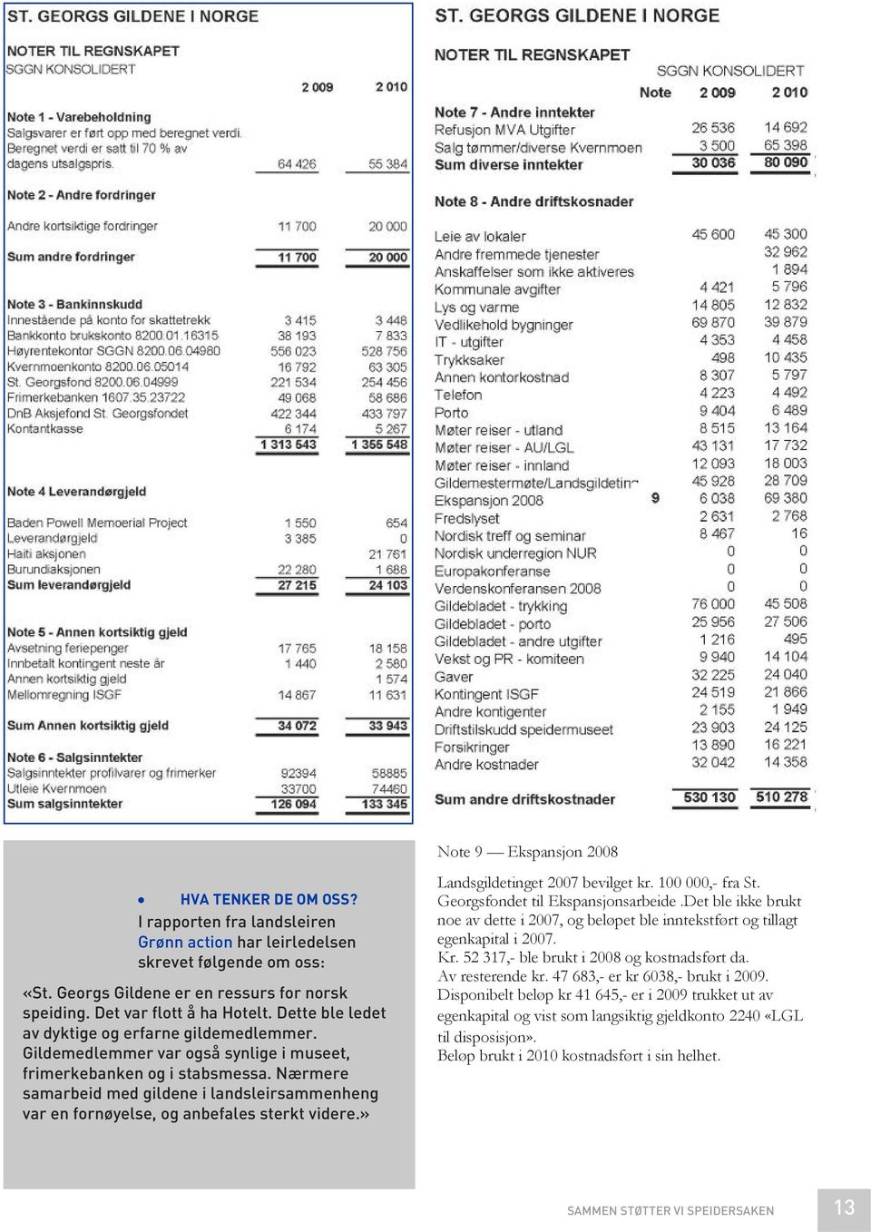 Nærmere samarbeid med gildene i landsleirsammenheng var en fornøyelse, og anbefales sterkt videre.» Landsgildetinget 2007 bevilget kr. 100 000,- fra St. Georgsfondet til Ekspansjonsarbeide.