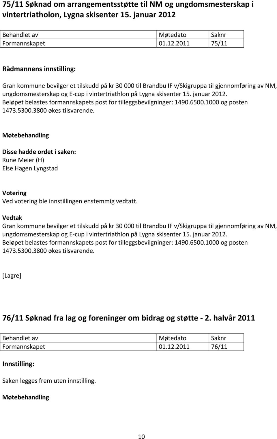 januar 2012. Beløpet belastes formannskapets post for tilleggsbevilgninger: 1490.6500.1000 og posten 1473.5300.3800 økes tilsvarende.