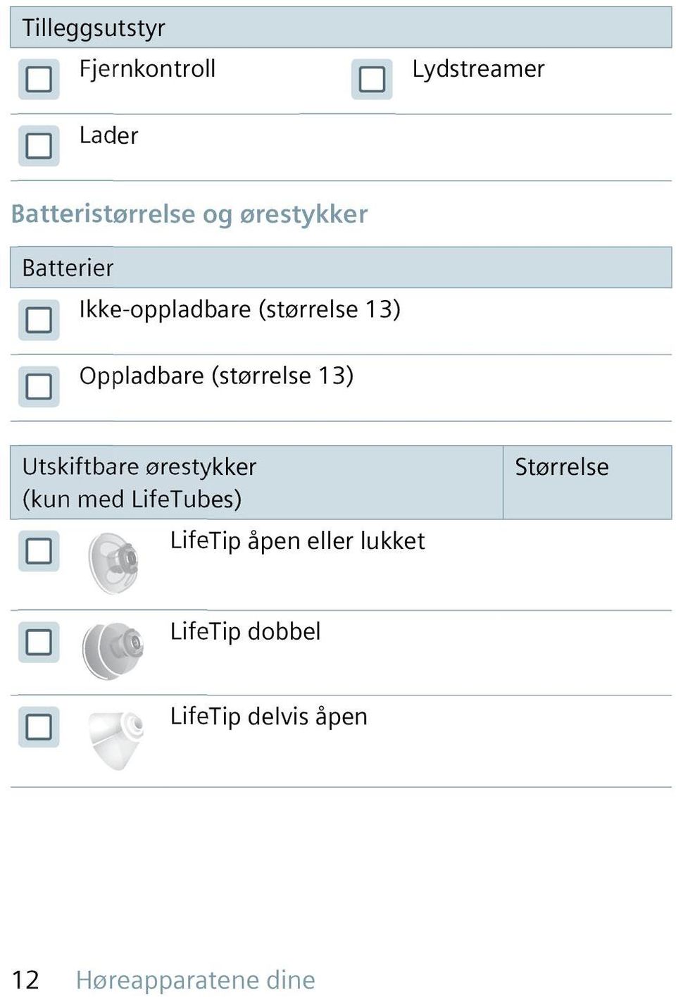 (størrelse 13) Utskiftbare ørestykker (kun med LifeTubes) LifeTip åpen