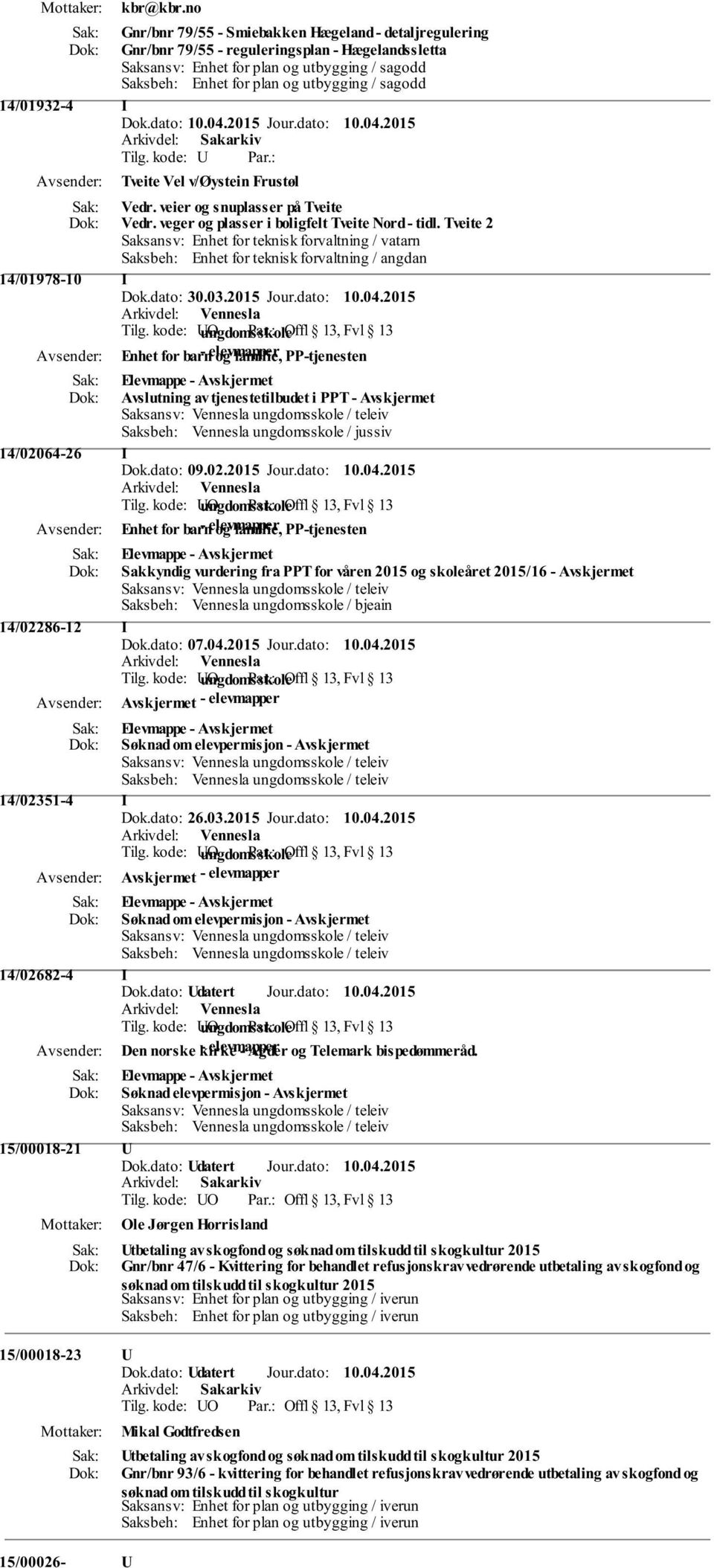 sagodd 14/01932-4 I Tilg. kode: Par.: Tveite Vel v/øystein Frustøl Vedr. veier og snuplasser på Tveite Vedr. veger og plasser i boligfelt Tveite Nord - tidl.