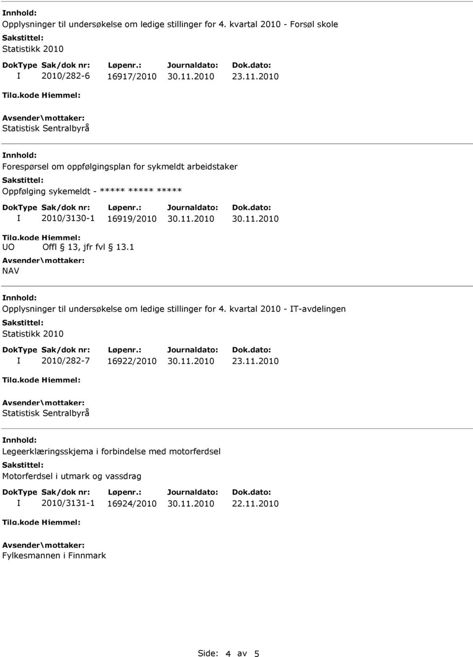 Oppfølging sykemeldt - ***** ***** ***** Tilg.kode UO 2010/3130-1 16919/2010 Hjemmel: Offl 13, jfr fvl 13.