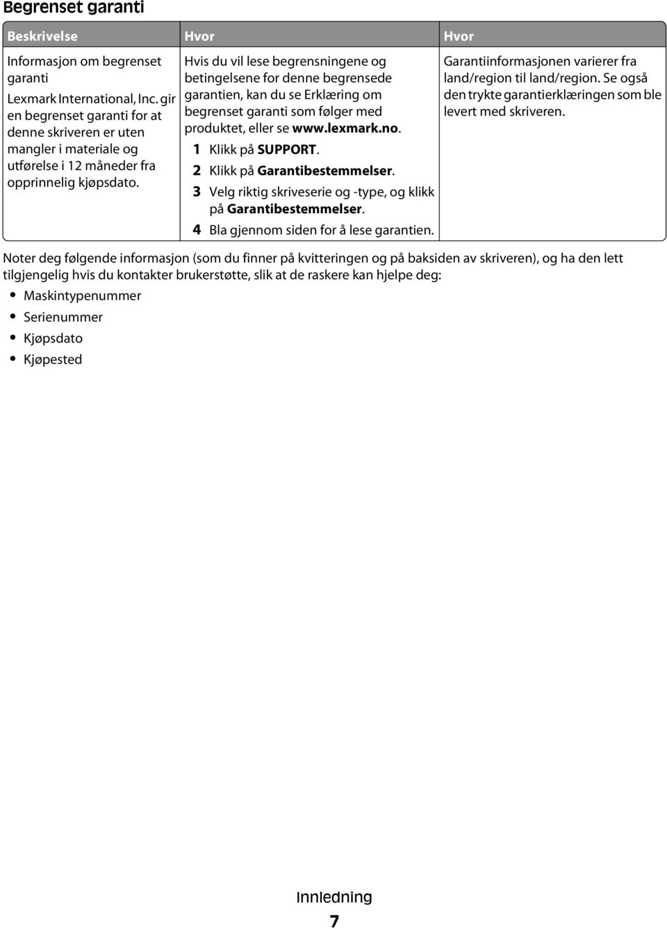 Hvis du vil lese begrensningene og betingelsene for denne begrensede garantien, kan du se Erklæring om begrenset garanti som følger med produktet, eller se www.lexmark.no. 1 Klikk på SUPPORT.