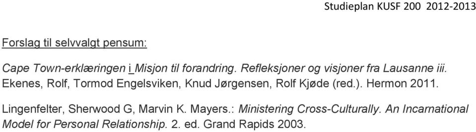 Ekenes, Rolf, Tormod Engelsviken, Knud Jørgensen, Rolf Kjøde (red.). Hermon 2011.
