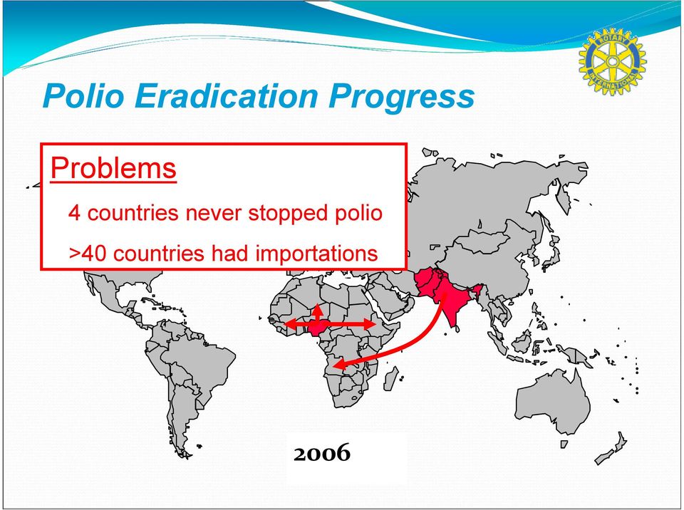 stopped polio >40