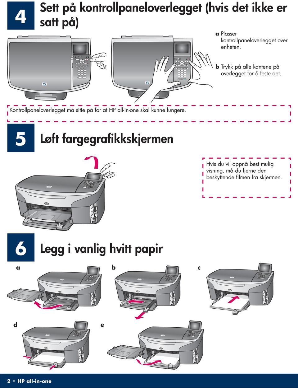 Kontrollpaneloverlegget må sitte på for at HP all-in-one skal kunne fungere.