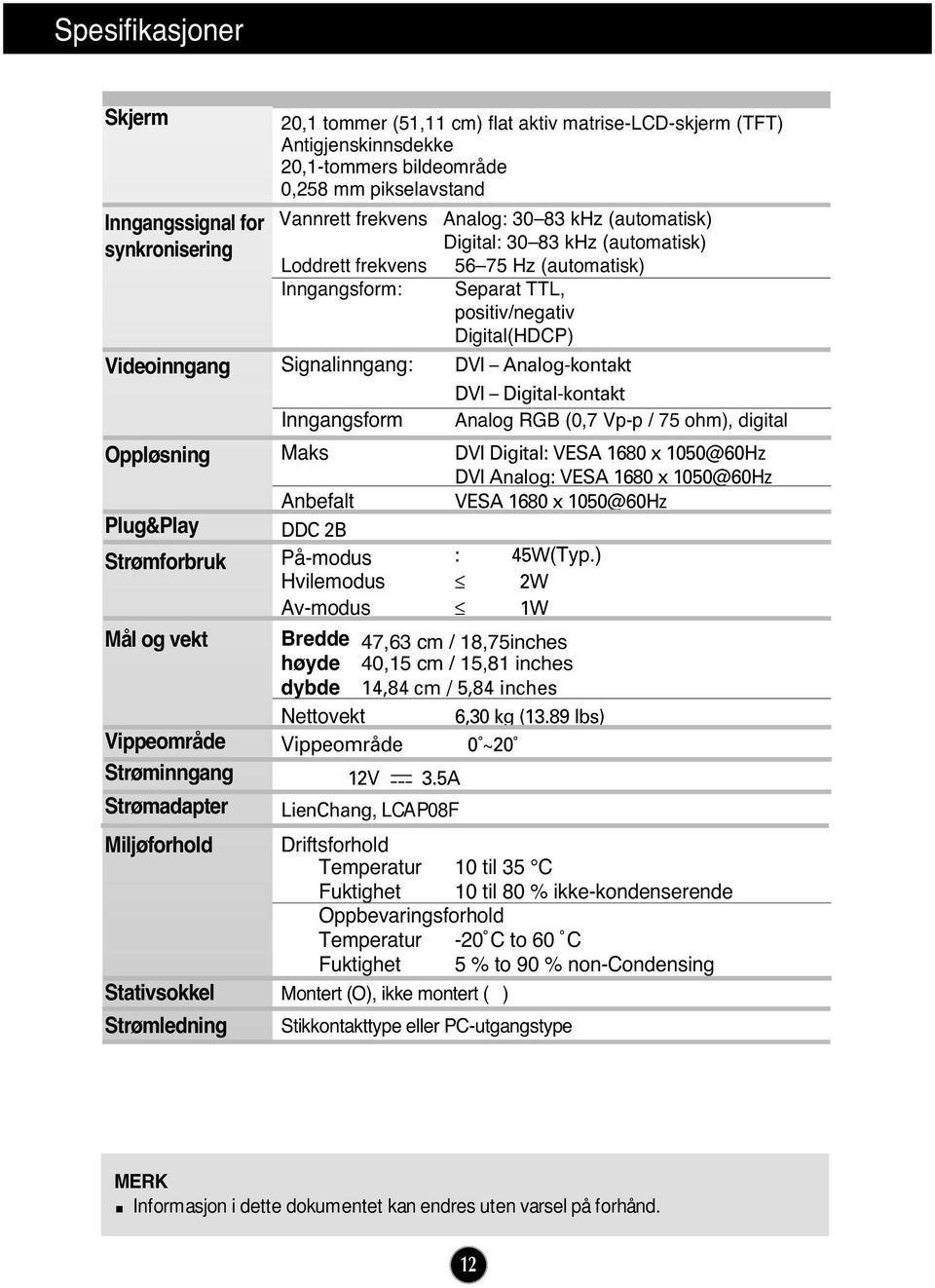 (automatisk) Loddrett frekvens Inngangsform: 56 75 Hz (automatisk) Separat TTL, positiv/negativ Digital(HDCP) Signalinngang: DVI Analog-kontakt DVI Digital-kontakt Inngangsform Analog RGB (0,7 Vp-p /