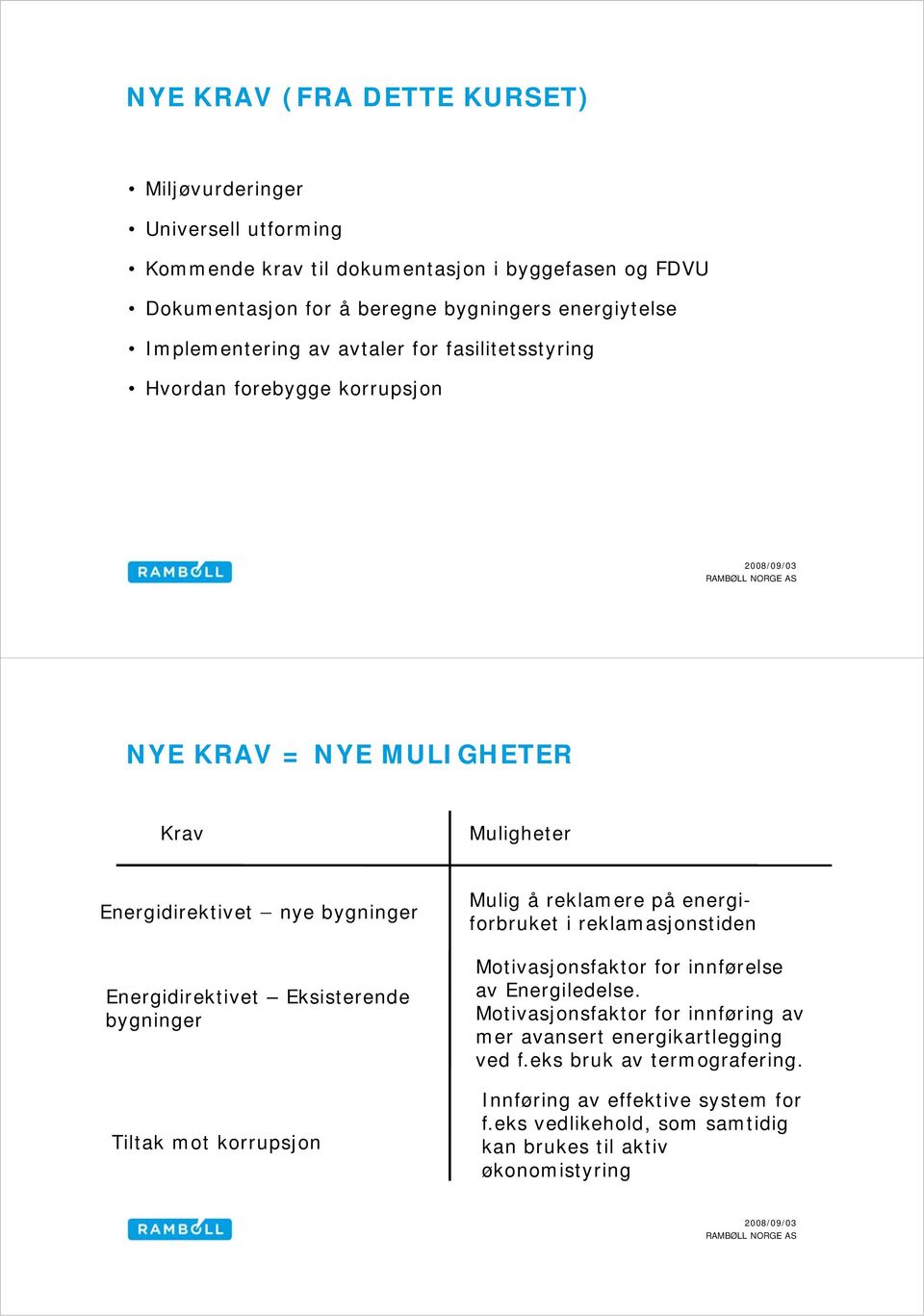 Eksisterende bygninger Tiltak mot korrupsjon Mulig å reklamere på energiforbruket i reklamasjonstiden Motivasjonsfaktor for innførelse av Energiledelse.