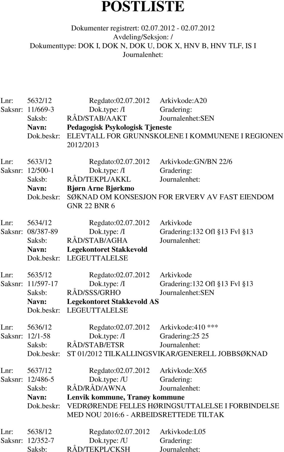 type: /I Gradering: Saksb: RÅD/TEKPL/AKKL Navn: Bjørn Arne Bjørkmo Dok.beskr: SØKNAD OM KONSESJON FOR ERVERV AV FAST EIENDOM GNR 22 BNR 6 Lnr: 5634/12 Regdato:02.07.