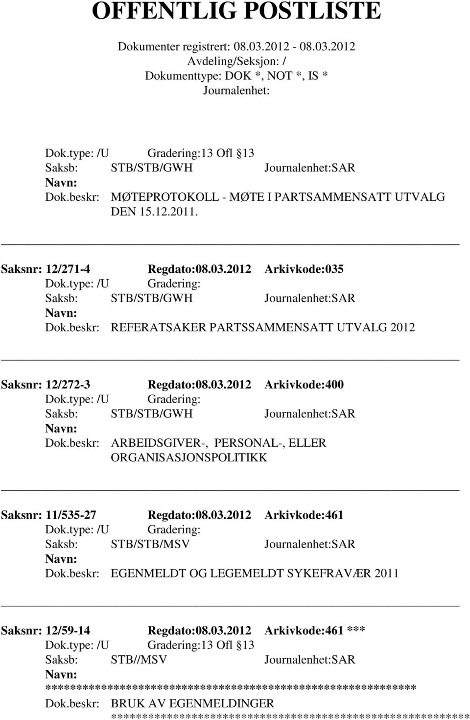 beskr: ARBEIDSGIVER-, PERSONAL-, ELLER ORGANISASJONSPOLITIKK Saksnr: 11/535-27 Regdato:08.03.2012 Arkivkode:461 Saksb: STB/STB/MSV SAR Dok.