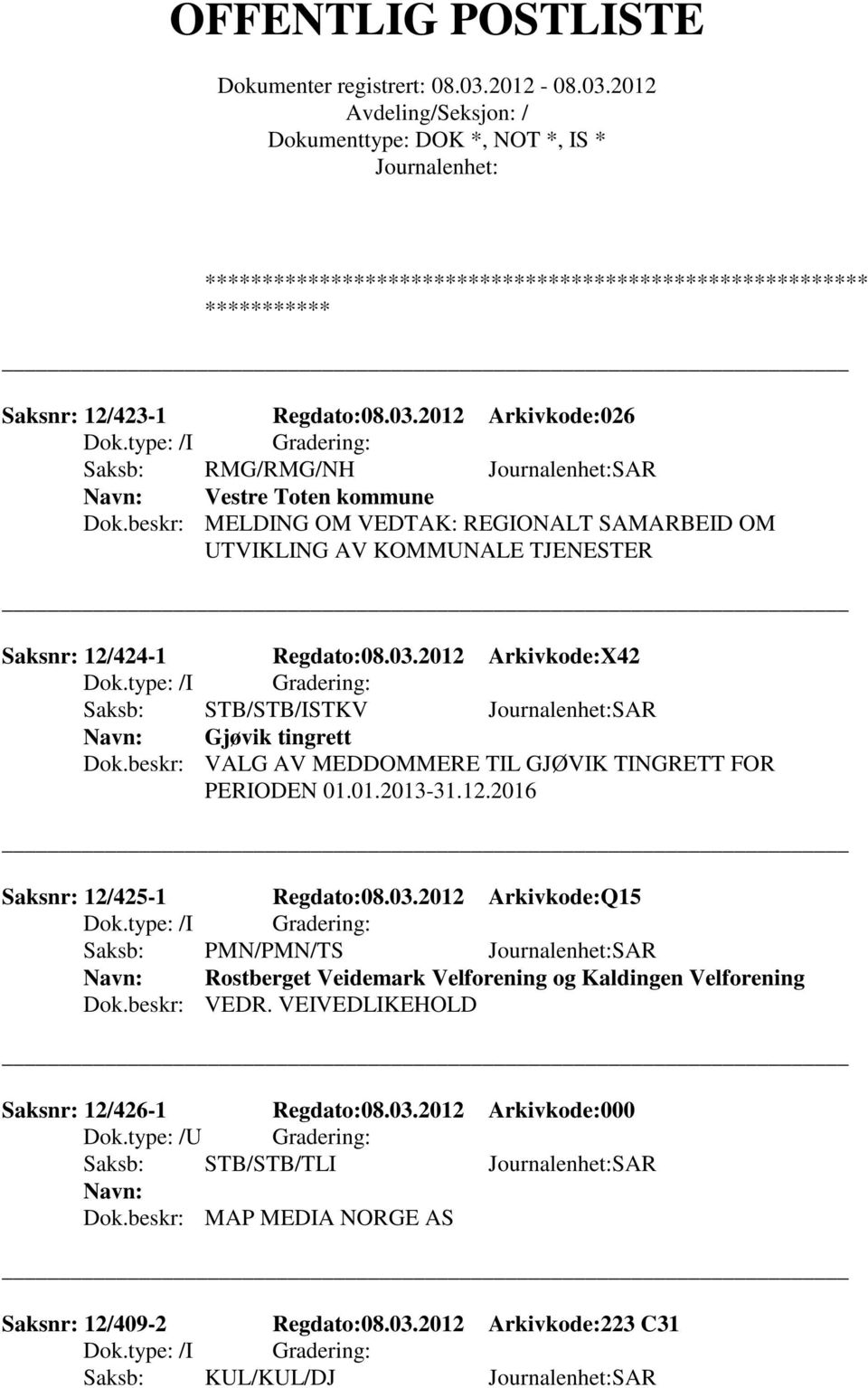 beskr: VALG AV MEDDOMMERE TIL GJØVIK TINGRETT FOR PERIODEN 01.01.2013-31.12.2016 Saksnr: 12/425-1 Regdato:08.03.