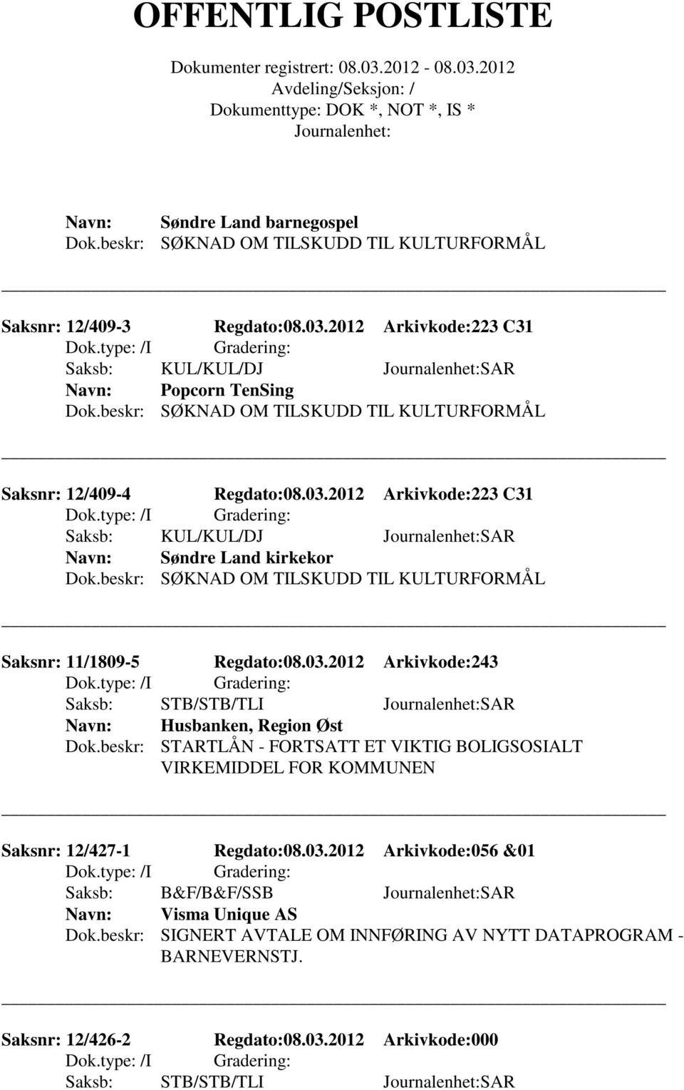 beskr: SØKNAD OM TILSKUDD TIL KULTURFORMÅL Saksnr: 11/1809-5 Regdato:08.03.2012 Arkivkode:243 Saksb: STB/STB/TLI SAR Husbanken, Region Øst Dok.