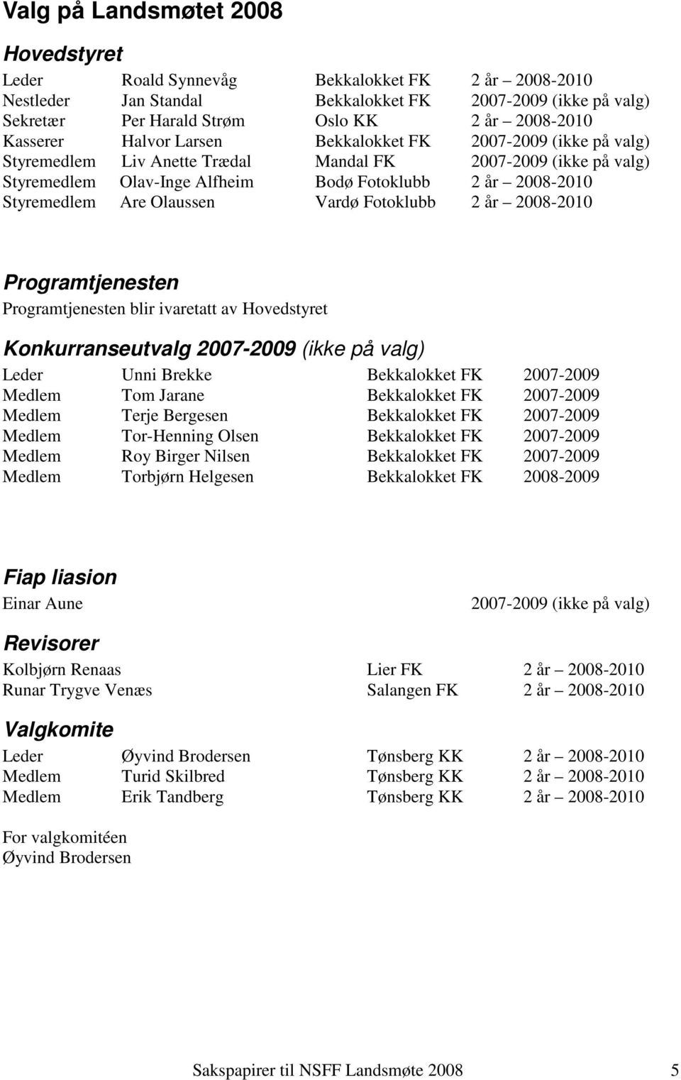 Are Olaussen Vardø Fotoklubb 2 år 2008-2010 Programtjenesten Programtjenesten blir ivaretatt av Hovedstyret Konkurranseutvalg 2007-2009 (ikke på valg) Leder Unni Brekke Bekkalokket FK 2007-2009