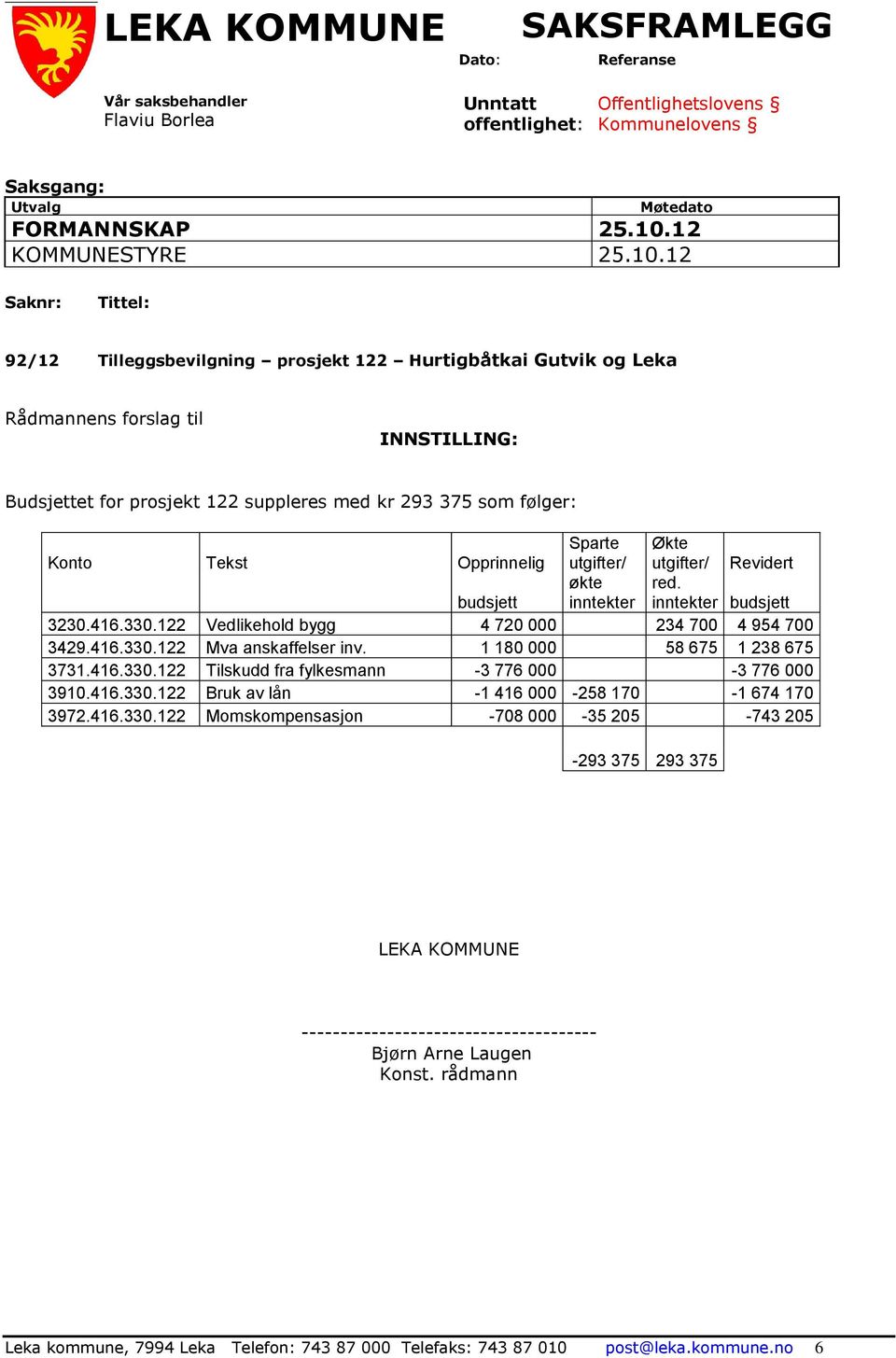 12 Saknr: Tittel: 92/12 Tilleggsbevilgning prosjekt 122 Hurtigbåtkai Gutvik og Leka Rådmannens forslag til INNSTILLING: Budsjettet for prosjekt 122 suppleres med kr 293 375 som følger: Konto Tekst