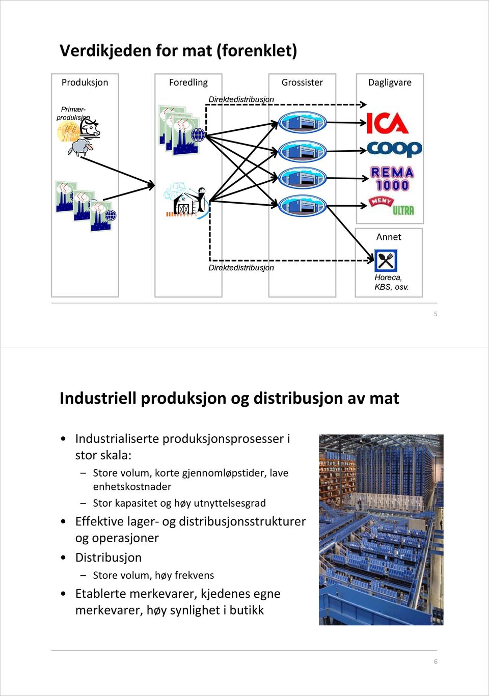 5 Industriell produksjon og distribusjon av mat Industrialiserte produksjonsprosesser i stor skala: Store volum, korte