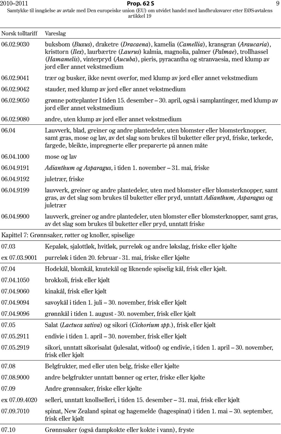 (Aucuba), pieris, pyracantha og stranvaesia, med klump av jord eller annet vekstmedium 06.02.9041 trær og busker, ikke nevnt overfor, med klump av jord eller annet vekstmedium 06.02.9042 stauder, med klump av jord eller annet vekstmedium 06.