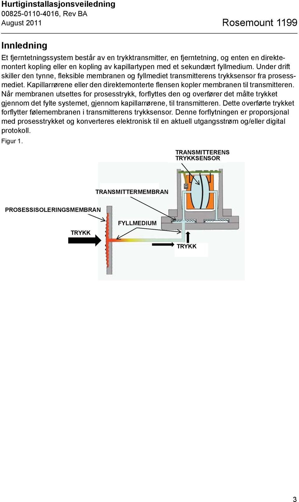 Kapillarrørene eller den direktemonterte flensen kopler membranen til transmitteren.