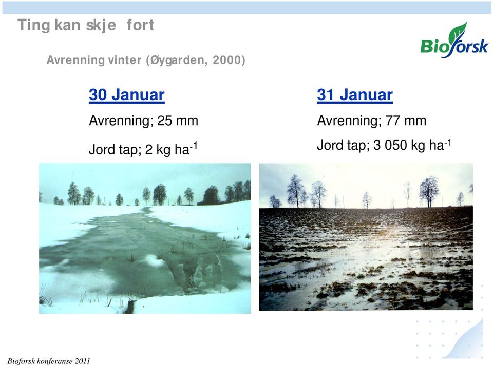 Avrenning; 25 mm Avrenning; 77 mm Jord