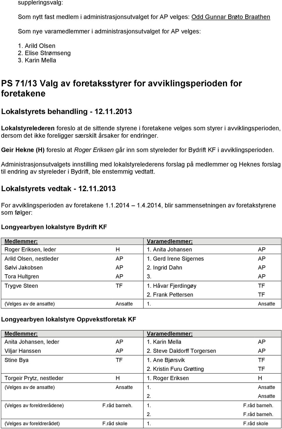 Karin Mella PS 71/13 Valg av foretaksstyrer for avviklingsperioden for foretakene Lokalstyrelederen foreslo at de sittende styrene i foretakene velges som styrer i avviklingsperioden, dersom det ikke