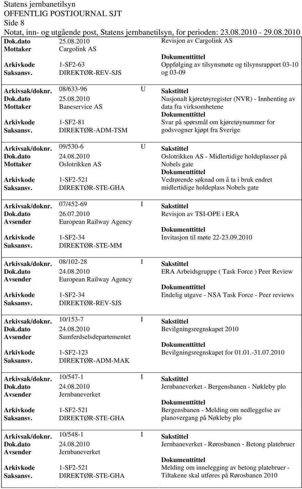 DIREKTØR-ADM-TSM godsvogner kjøpt fra Sverige Arkivsak/doknr.