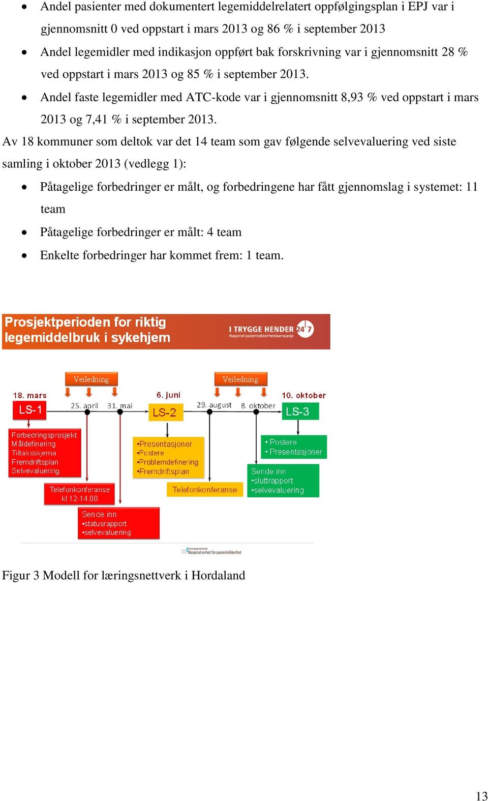 Andel faste legemidler med ATC-kode var i gjennomsnitt 8,93 % ved oppstart i mars 2013 og 7,41 % i september 2013.