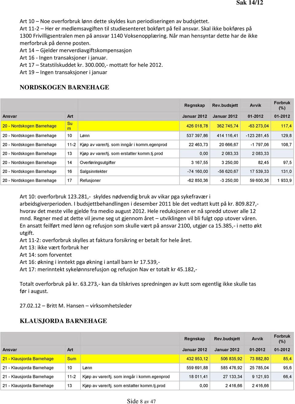 Art 14 Gjelder merverdiavgiftskompensasjon Art 16 - Ingen transaksjoner i januar. Art 17 Statstilskuddet kr. 300.000,- mottatt for hele 2012.