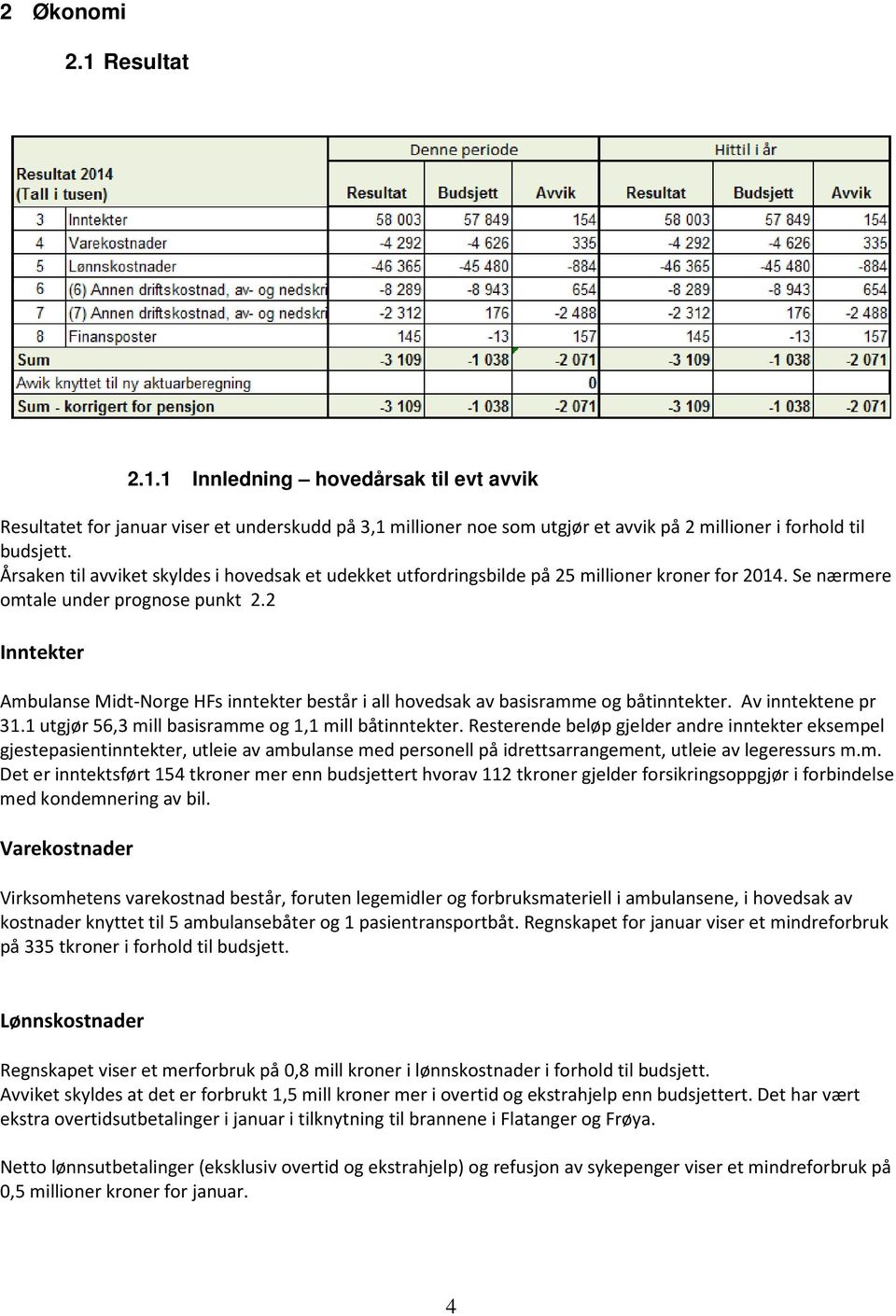 2 Inntekter Ambulanse Midt-Norge HFs inntekter består i all hovedsak av basisramme og båtinntekter. Av inntektene pr 31.1 utgjør 56,3 mill basisramme og 1,1 mill båtinntekter.