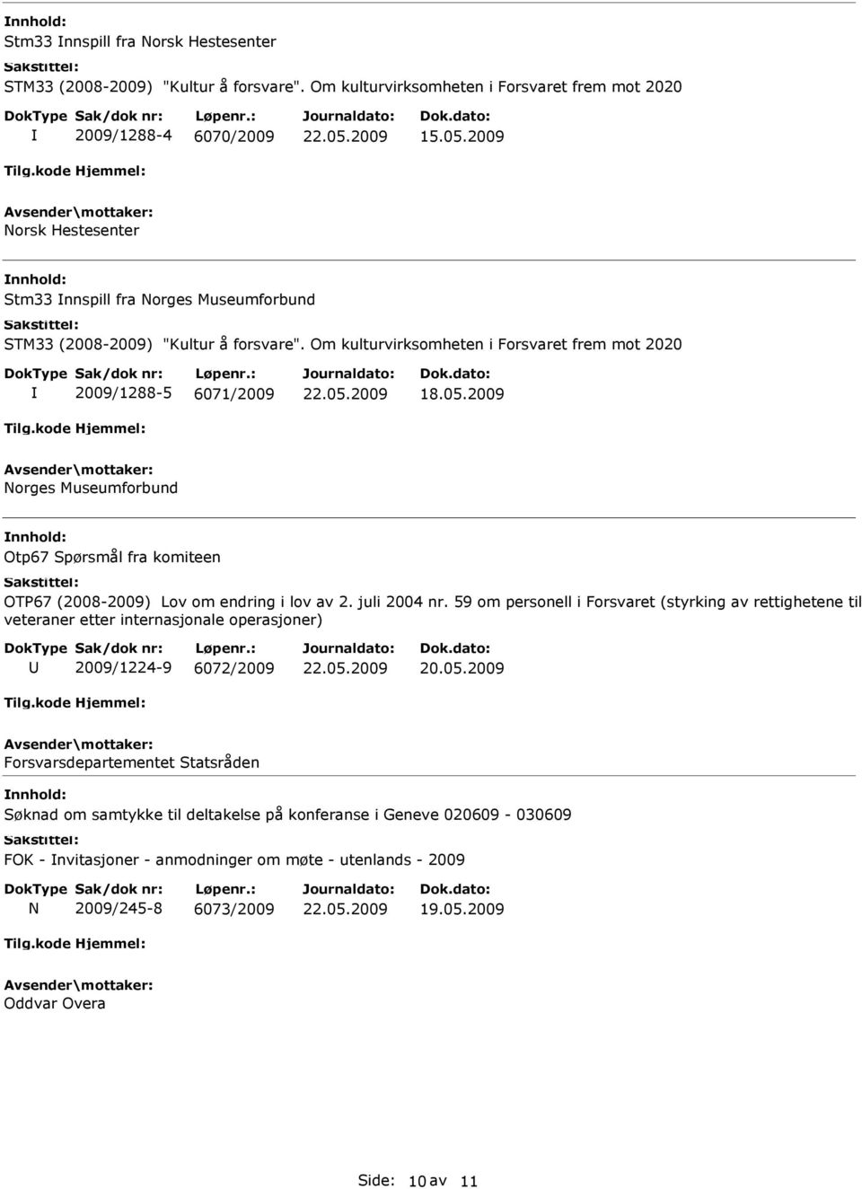 2009 Norges Museumforbund Otp67 Spørsmål fra komiteen OTP67 (2008-2009) Lov om endring i lov av 2. juli 2004 nr.