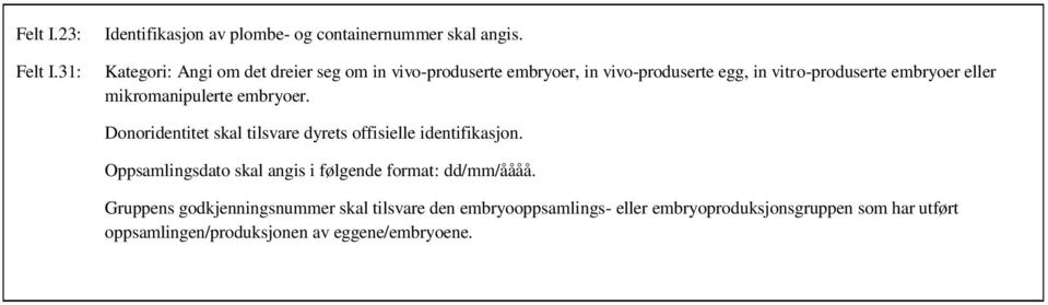 mikromanipulerte embryoer. Donoridentitet skal tilsvare dyrets offisielle identifikasjon.