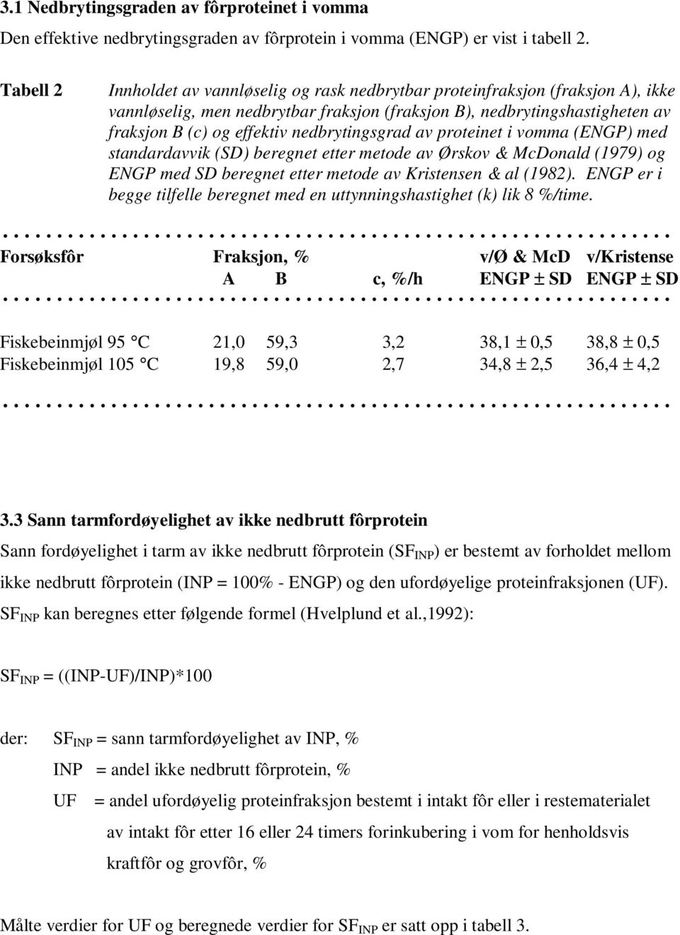 nedbrytingsgrad av proteinet i vomma (ENGP) med standardavvik (SD) beregnet etter metode av Ørskov & McDonald (1979) og ENGP med SD beregnet etter metode av Kristensen & al (1982).