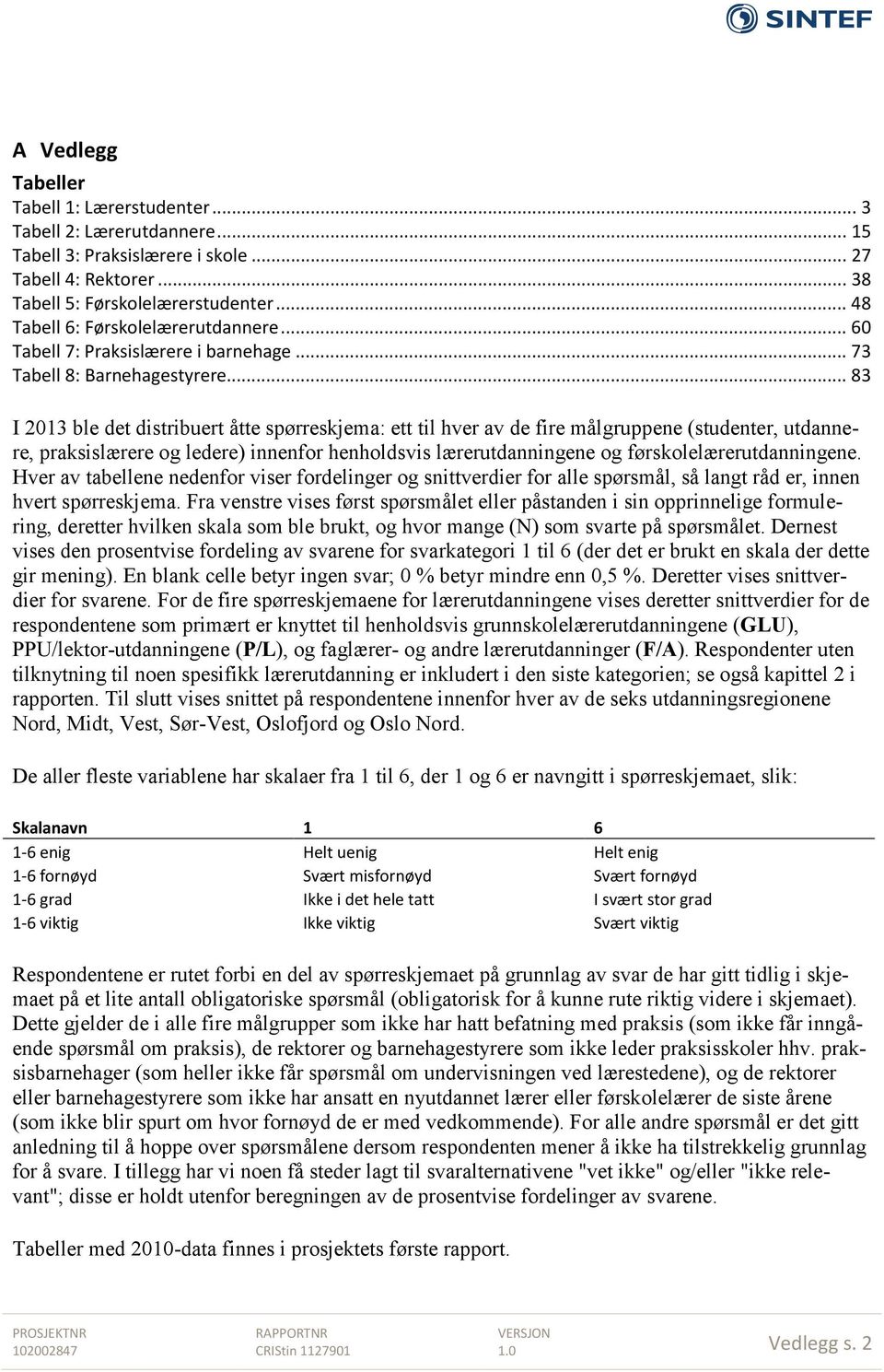 .. 83 I 2013 ble det distribuert åtte spørreskjema: ett til hver av de fire målgruppene (studenter, utdannere, praksislærere og ledere) innenfor henholdsvis lærerutdanningene og