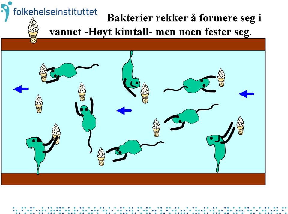 vannet -Høyt