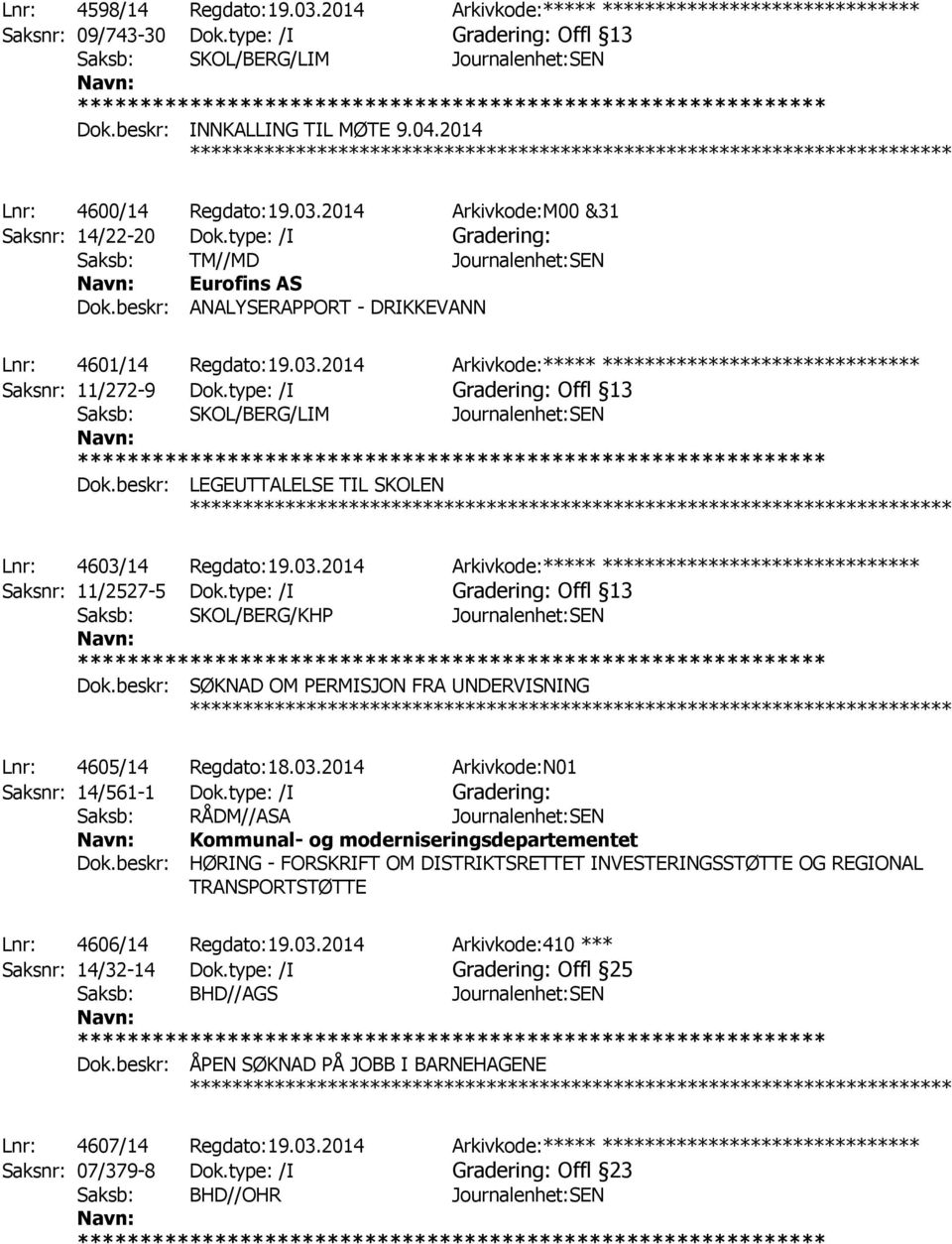 beskr: ANALYSERAPPORT - DRIKKEVANN ************ Lnr: 4601/14 Regdato:19.03.2014 Arkivkode:***** ****************************** Saksnr: 11/272-9 Dok.