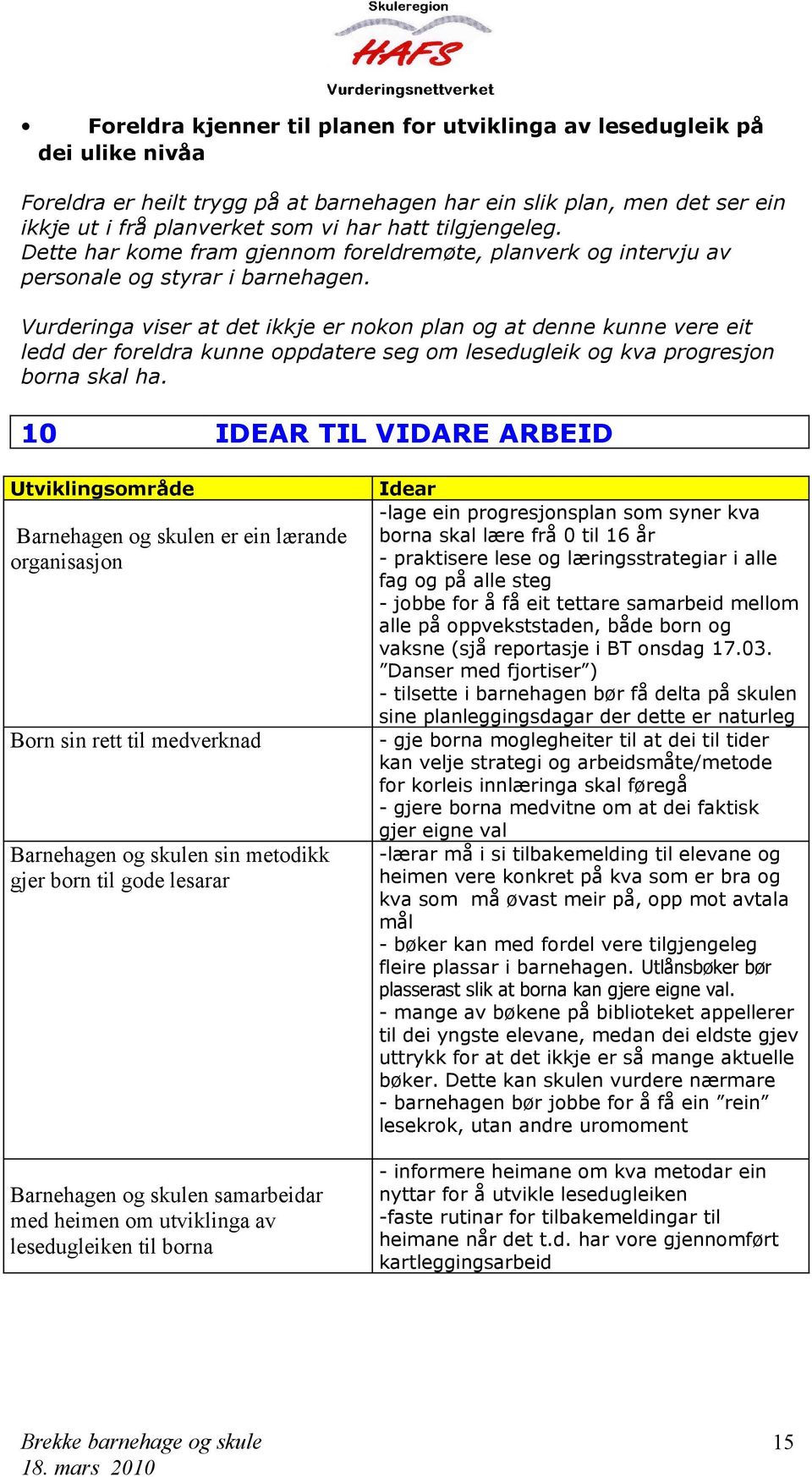 Vurderinga viser at det ikkje er nokon plan og at denne kunne vere eit ledd der foreldra kunne oppdatere seg om lesedugleik og kva progresjon borna skal ha.