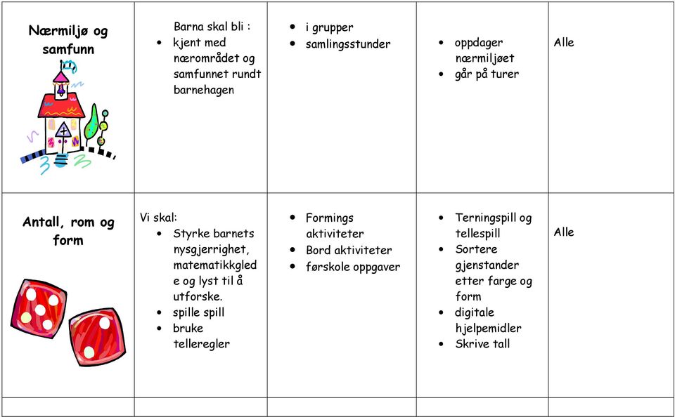 matematikkgled e og lyst til å utforske.