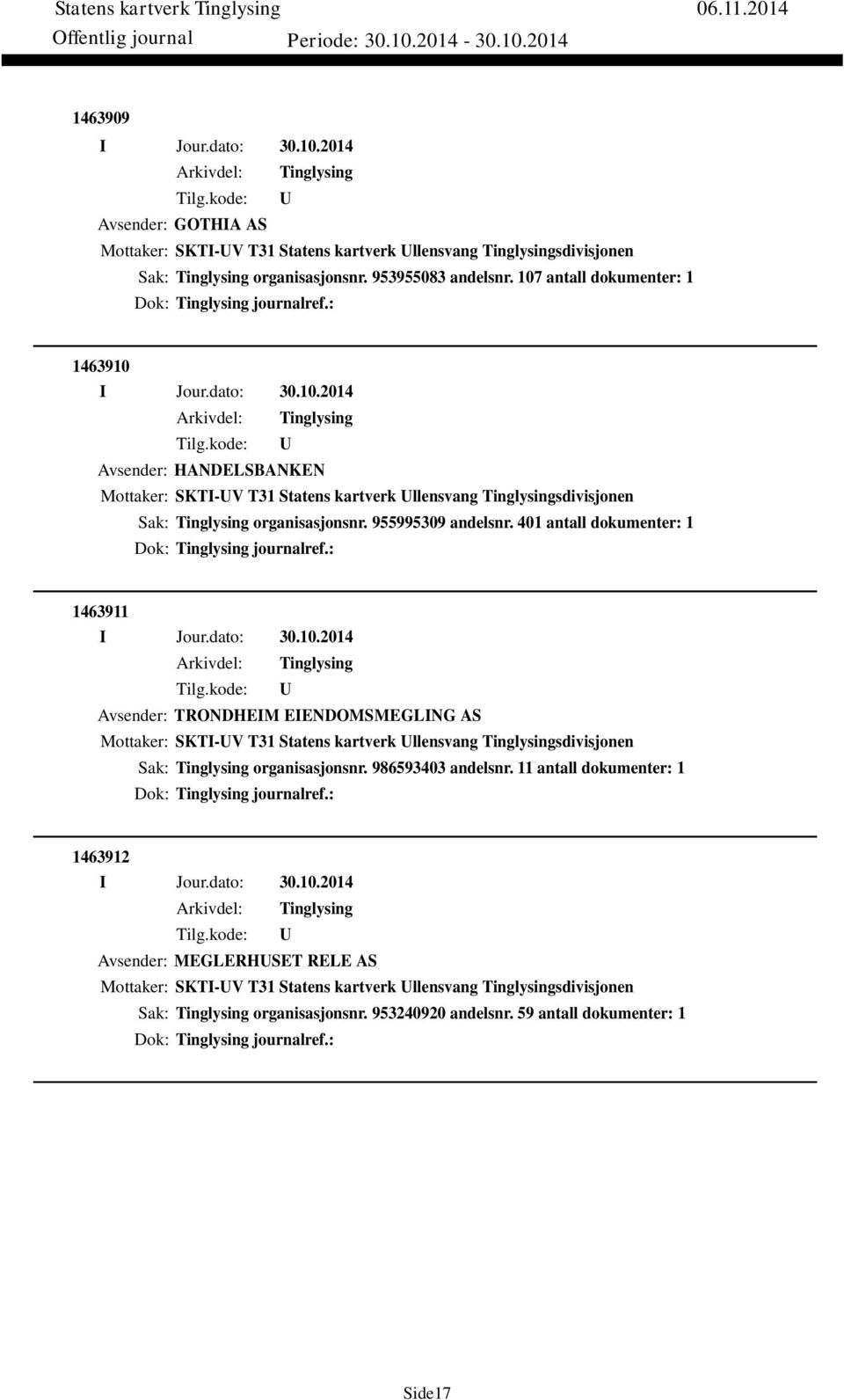 401 antall dokumenter: 1 Dok: journalref.: 1463911 Avsender: TRONDHEIM EIENDOMSMEGLING AS Mottaker: SKTI-V T31 Statens kartverk llensvang sdivisjonen Sak: organisasjonsnr.